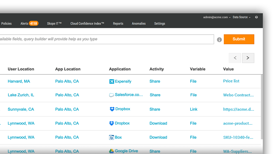 screenshot of Netskope Active Platform